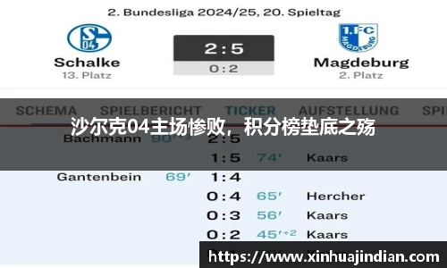 沙尔克04主场惨败，积分榜垫底之殇