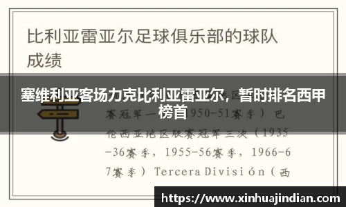 塞维利亚客场力克比利亚雷亚尔，暂时排名西甲榜首