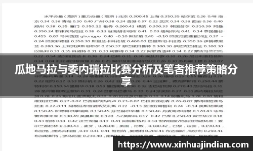 瓜地马拉与委内瑞拉比赛分析及笔者推荐策略分享