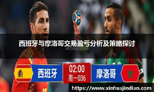 西班牙与摩洛哥交易盈亏分析及策略探讨